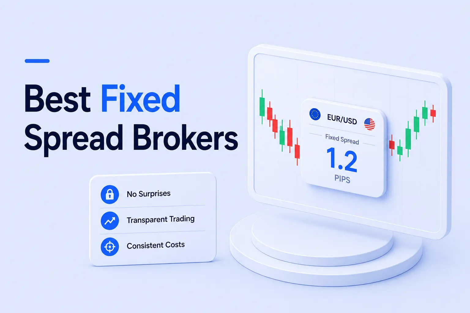 Best fixed spread brokers