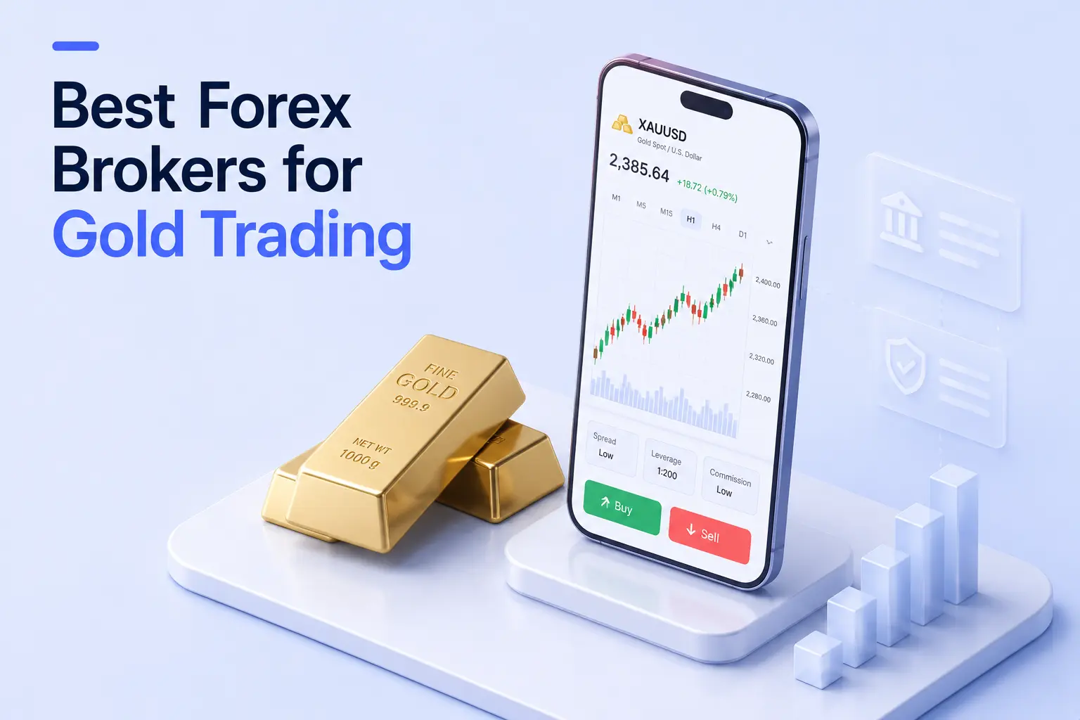 Best Forex Brokers for Gold Trading