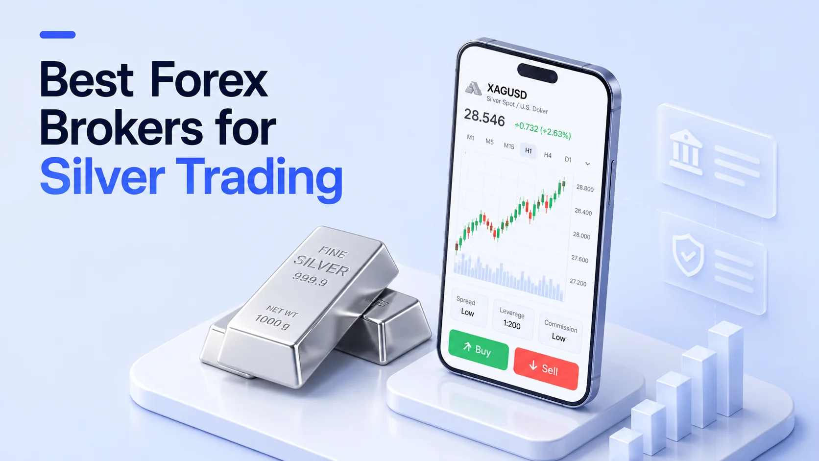 Best brokers for silver trading