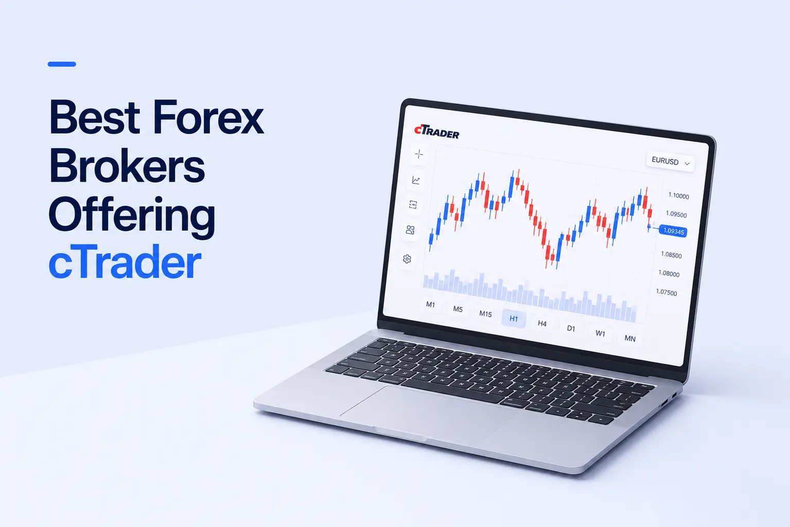 Best Forex Brokers Offering cTrader