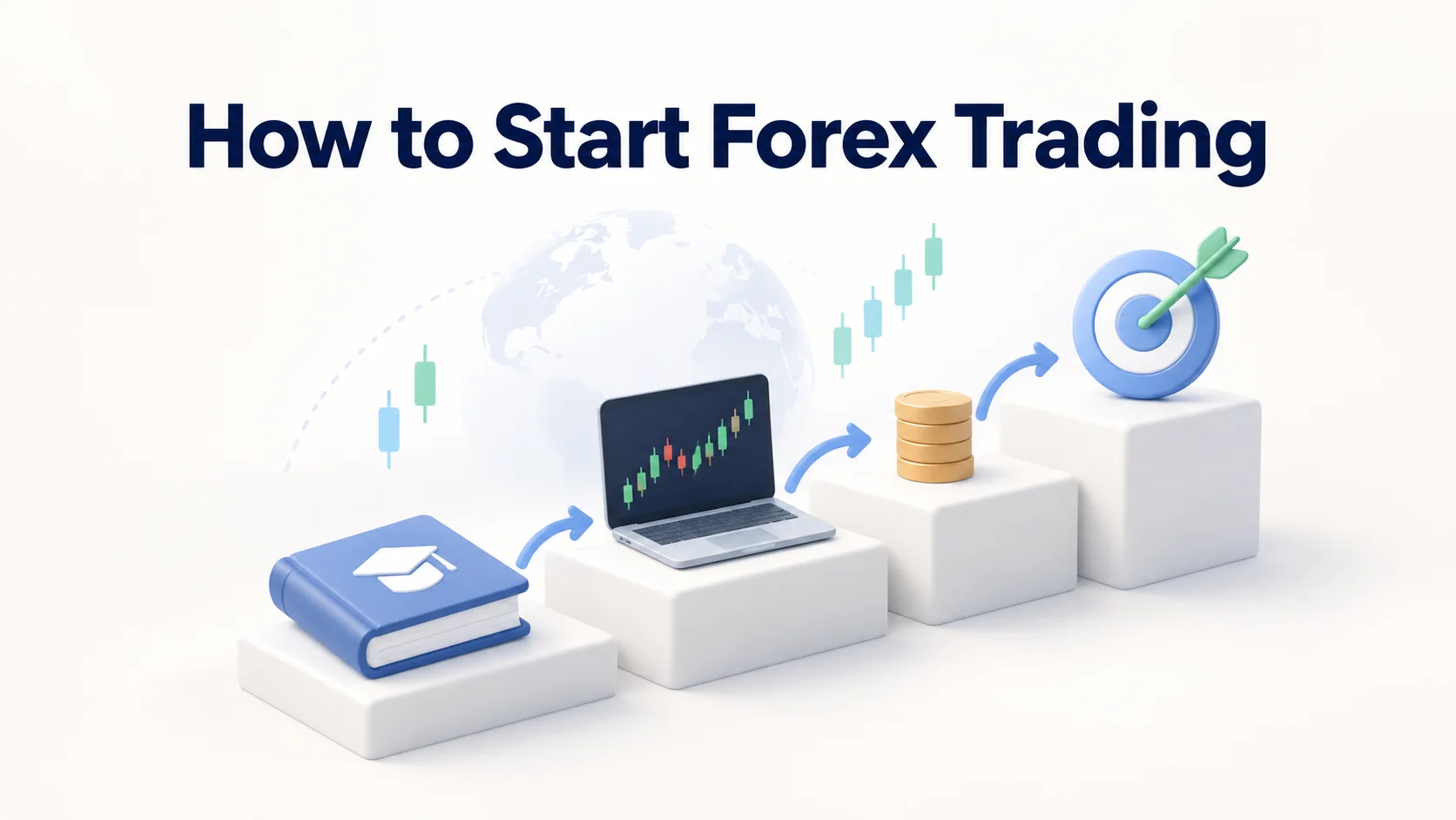 how to start forex trading