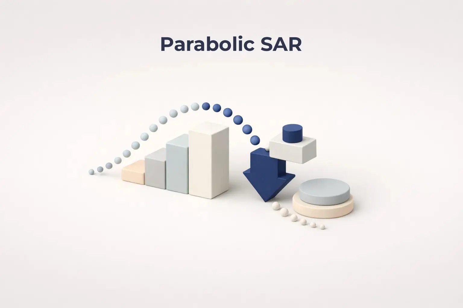 Parabolic SAR